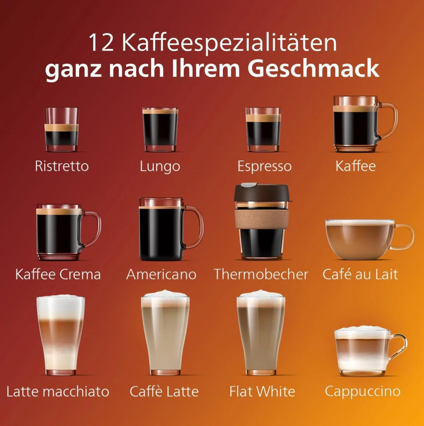 Philips Serie 5400 Kaffeevollautomat - Genießen Sie 12 Getränke (EP5441/50)